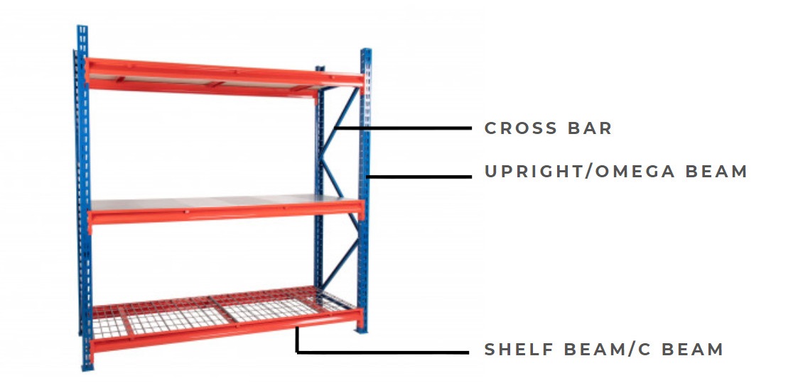 cross bar storage rack