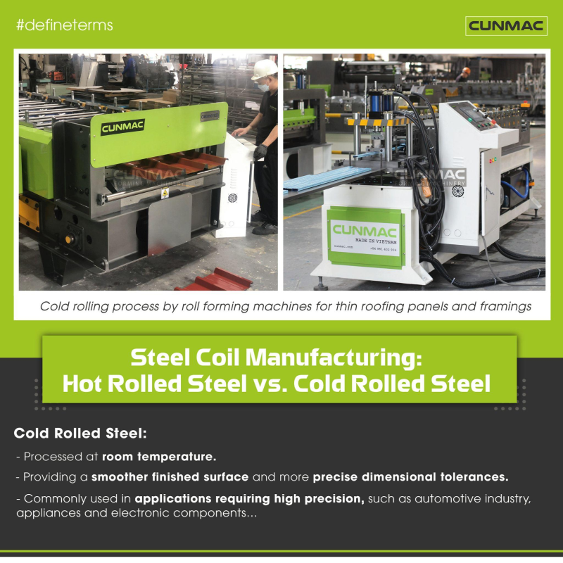 Hot rolled steel and Cold rolled steel