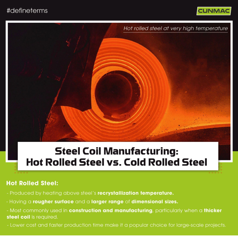 Hot rolled steel and Cold rolled steel