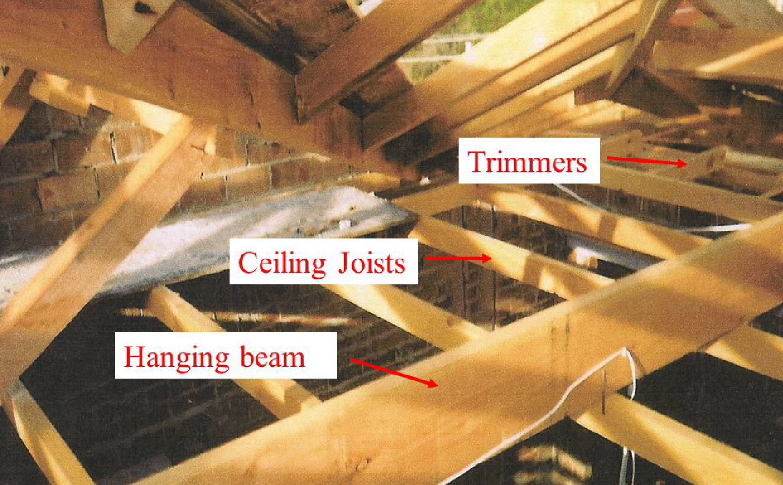 Ceiling Frame Structure And Purpose