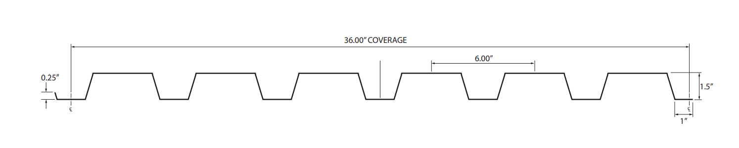  B deck sheet dimensions