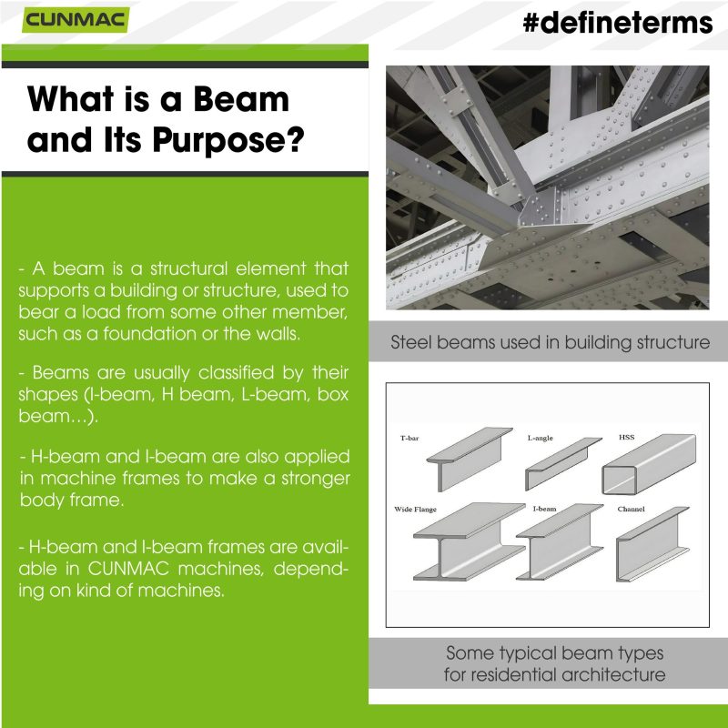 Steel beam and its applications