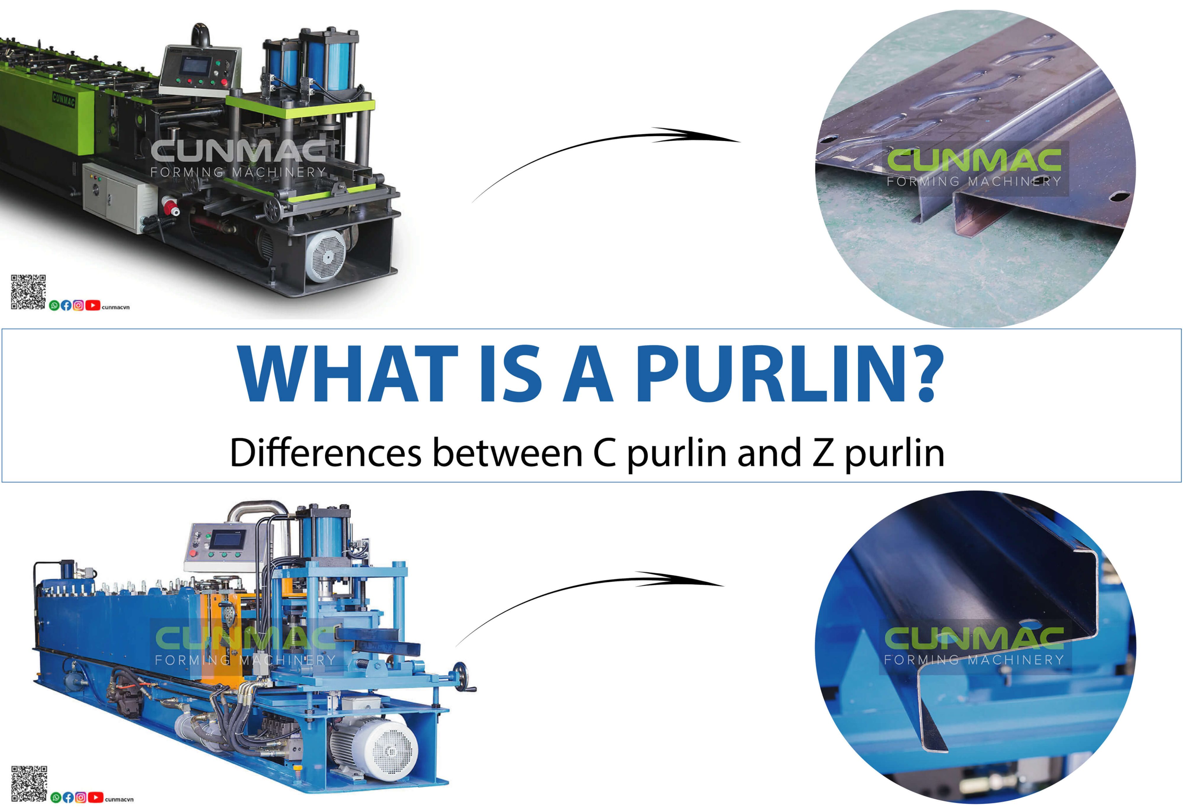 Purlin machine