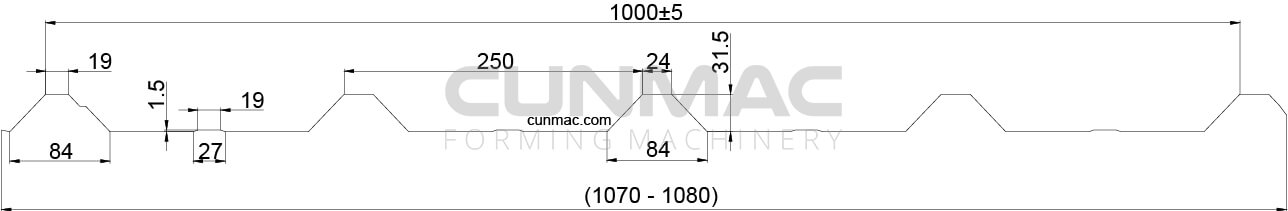 trapezoidal profiled sheet