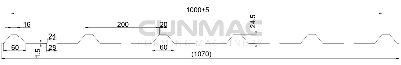 trapezoidal profile roofing