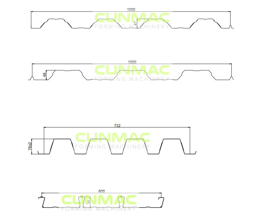 Common floor deck profiles